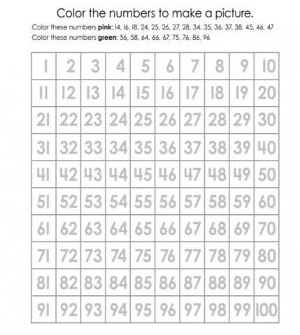 Number 100 Printable Collection | Lesson Plan